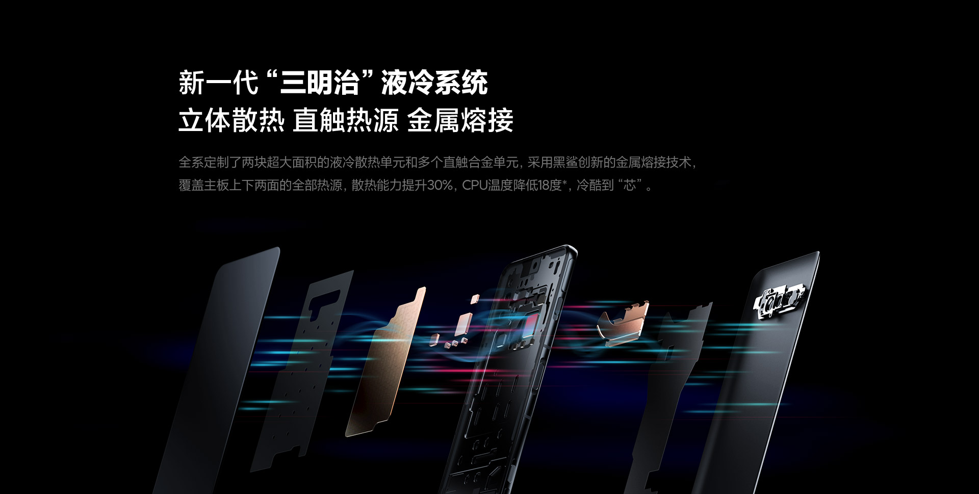 Hệ thống tản nhiệt điện thoại Xiaomi Black Shark 4S