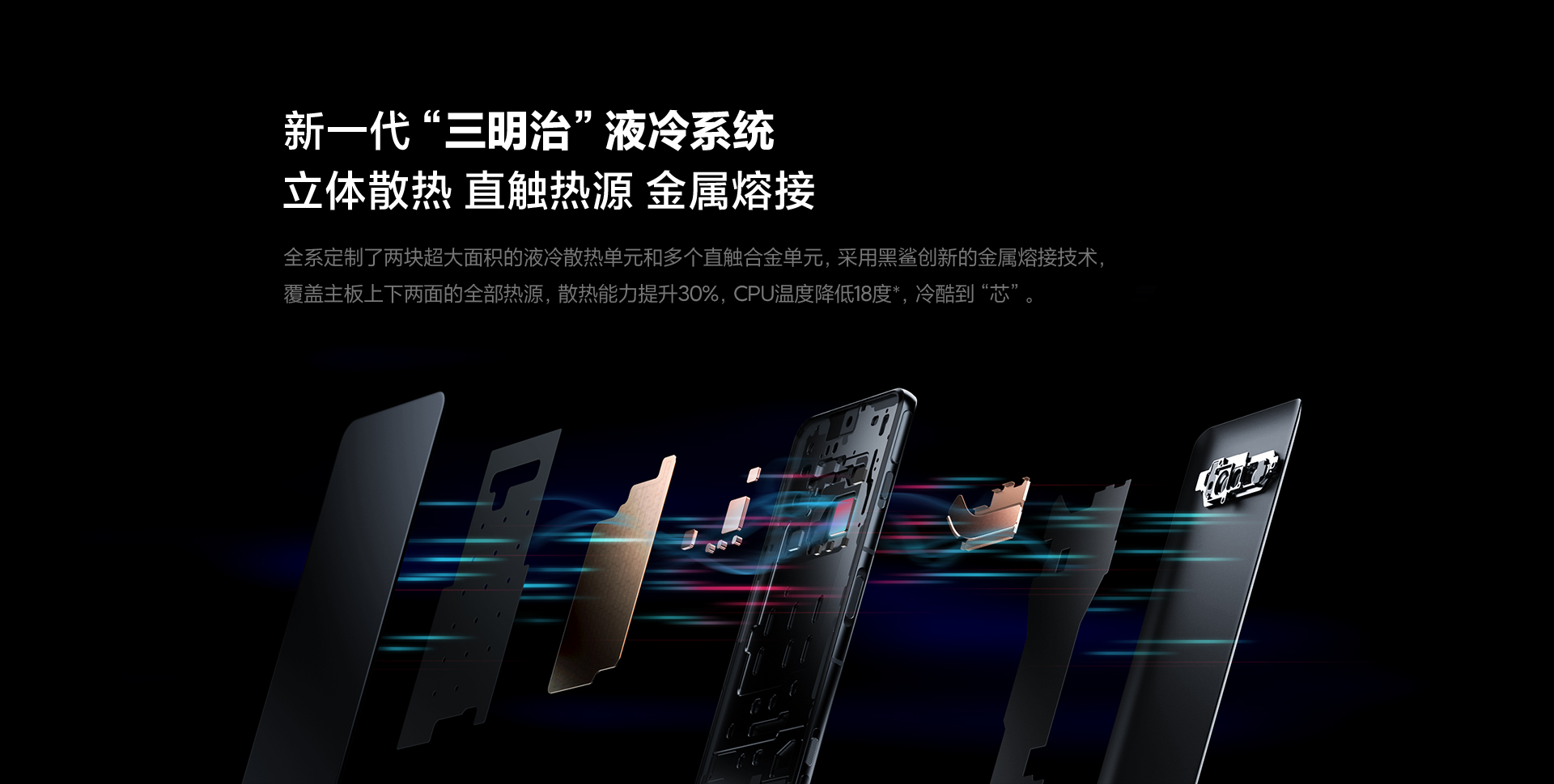 Hệ thống tản nhiệt của Xiaomi Black Shark 4S Pro